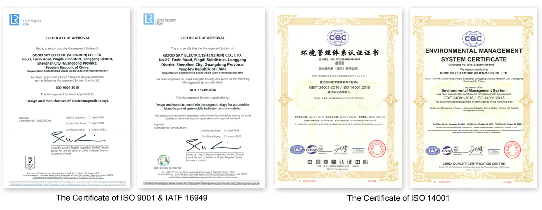 ISO Certificates