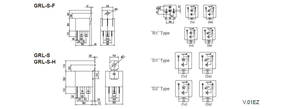 GRL cad