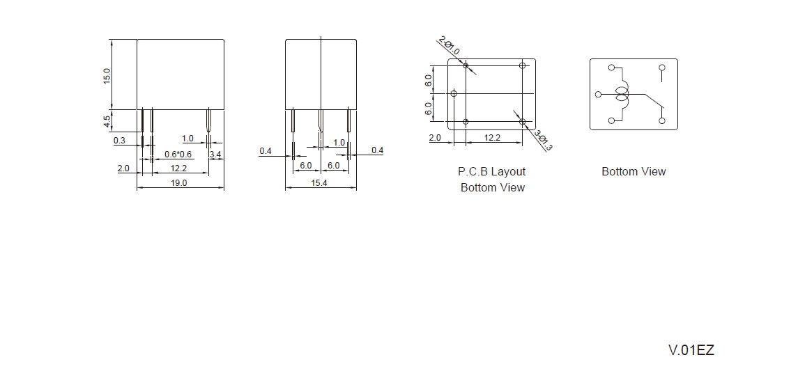 RWM cad