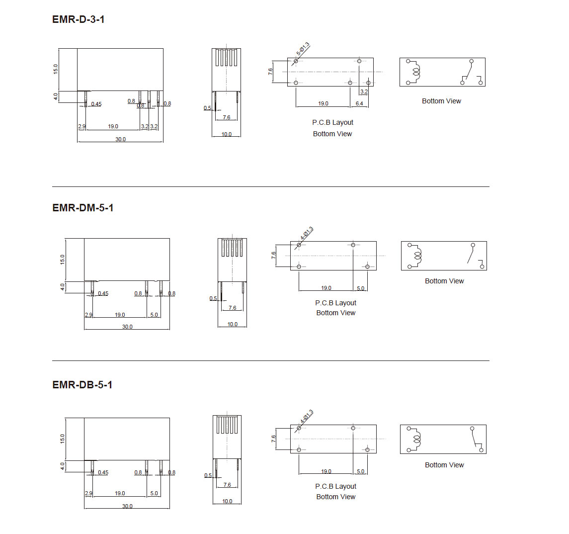 EMR cad