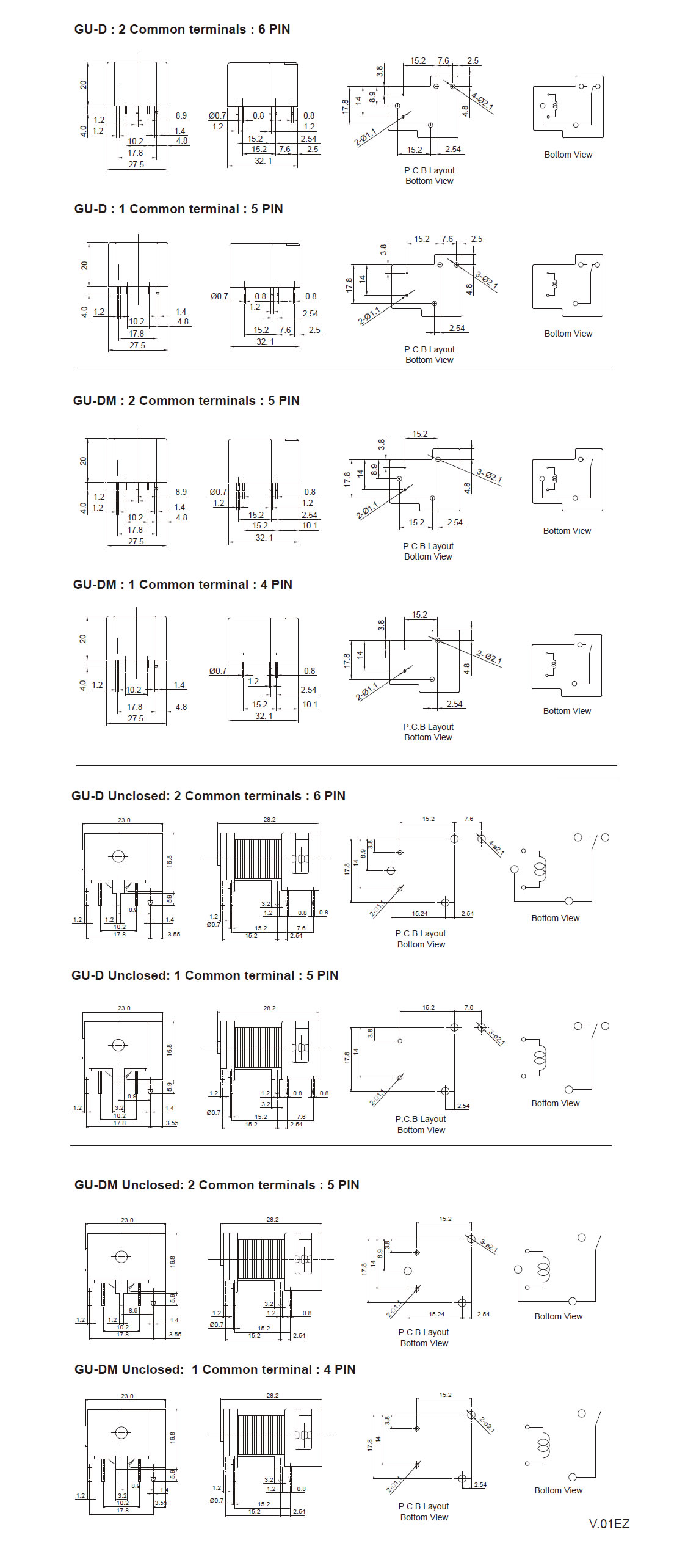 GU cad