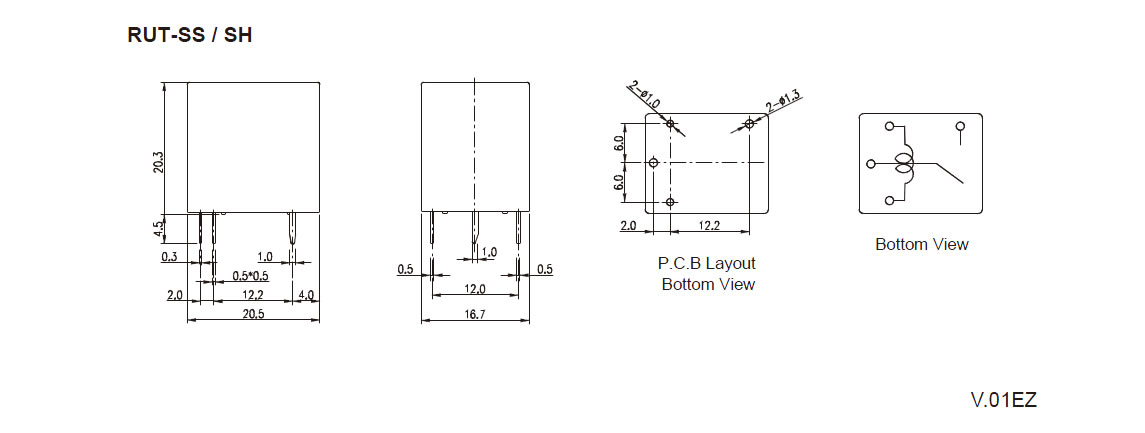 RUT cad