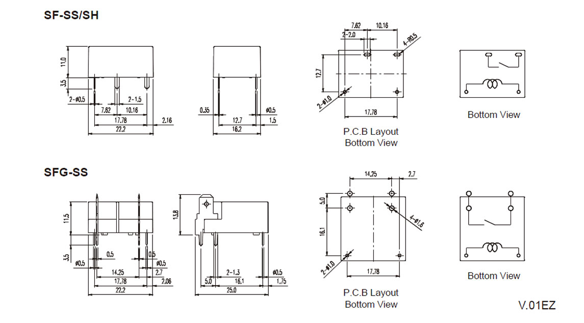 SF cad