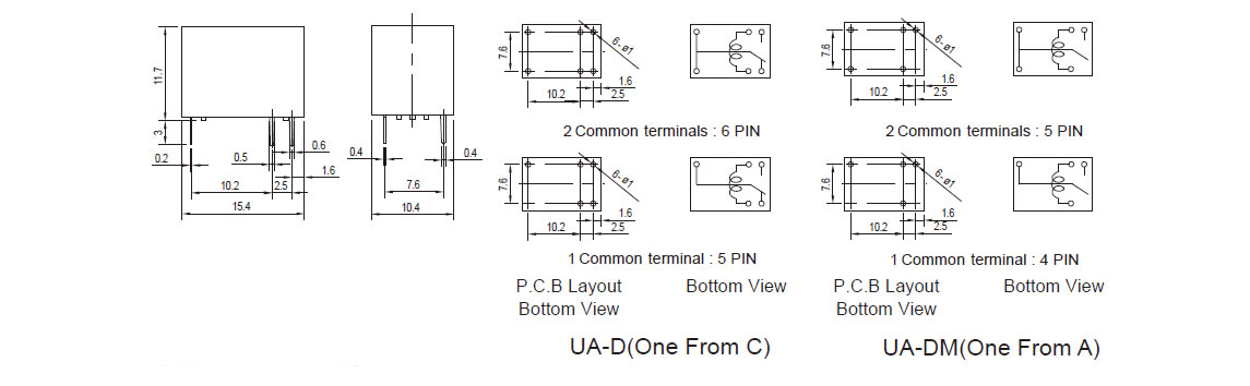 UA cad